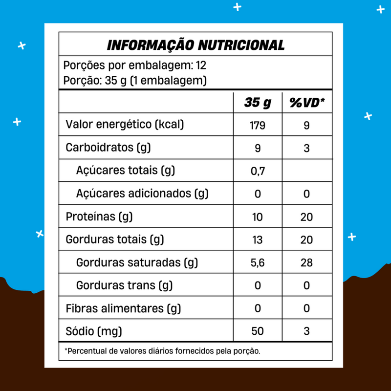 CRUSHBAR +MU - CHOCOLATE 2.0 - CAIXA 12 UNIDADES - 420G
