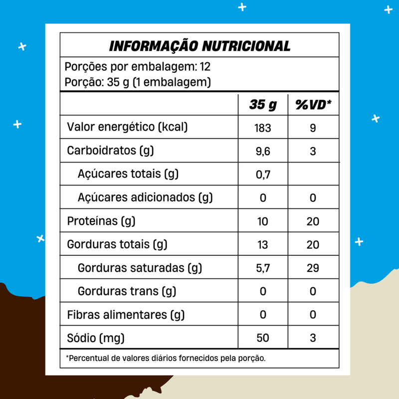CRUSHBAR +MU - CHOCOLATE DUO 2.0 - CAIXA 12 UNIDADES - 420G