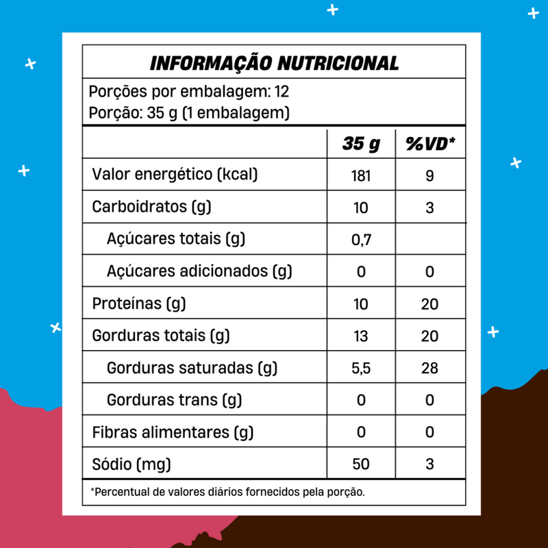 CRUSHBAR +MU - MORANGO 2.0 - CAIXA 12 UNIDADES - 420G