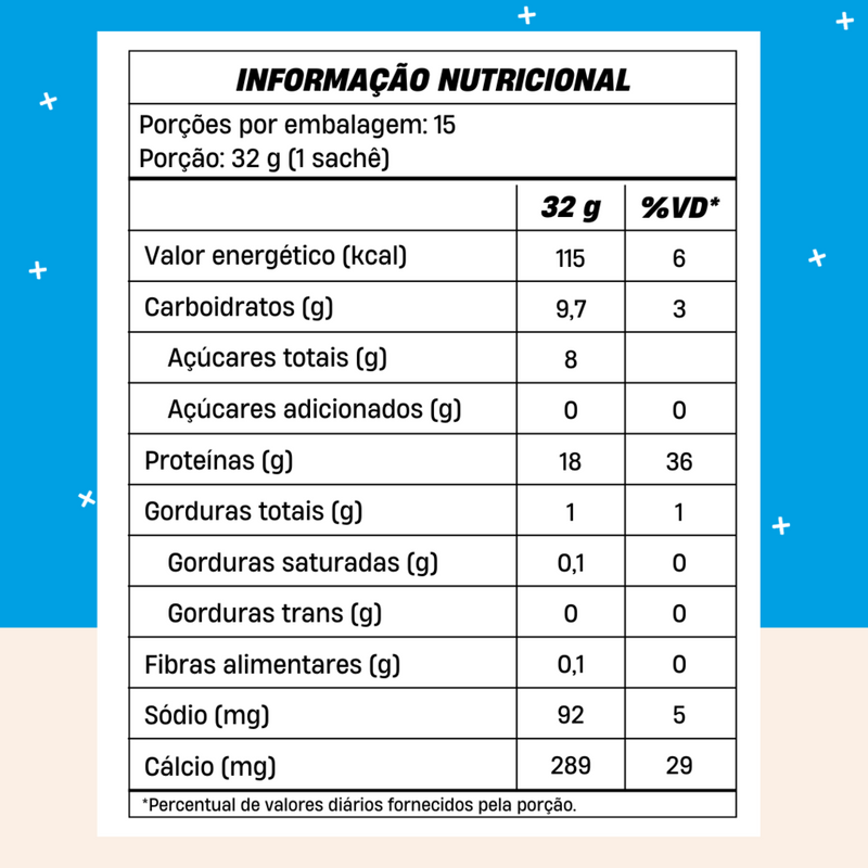 WHEY CONCENTRADO +MU - BAUNILHA (15 SACHÊS COM 32g CADA) - 465g