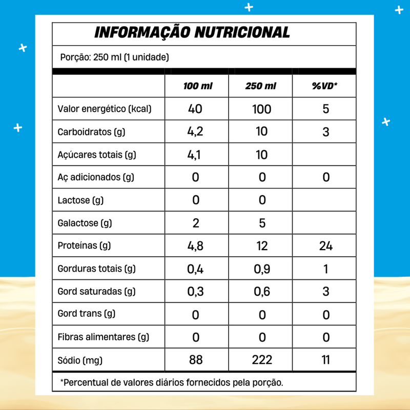 Combo Mulkshake - Baunilha - Pack 12 Garrafinhas (250ml)