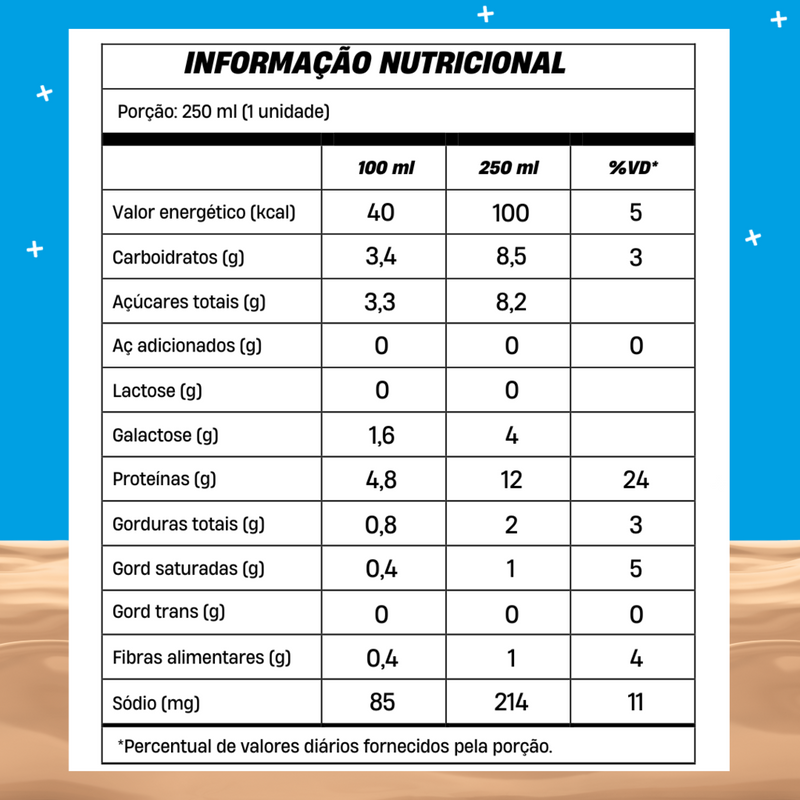 Combo Mulkshake - Cappuccino - Pack 12 Garrafinhas (250ml)