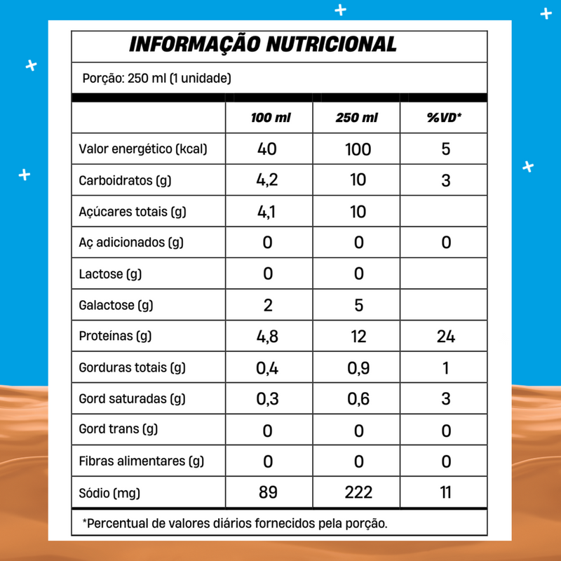 Combo Mulkshake - Coco com Caramelo - Pack 12 Garrafinhas (250ml)