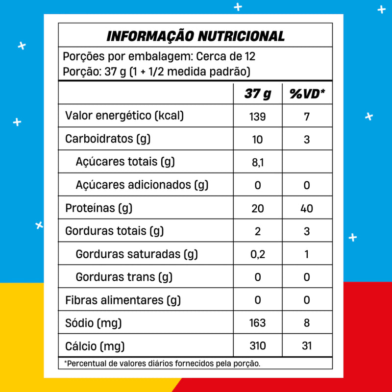 Whey Concentrado +MU - Paçoquita - Pote 450G
