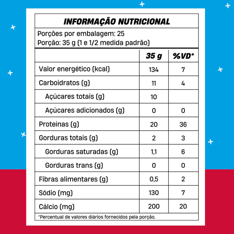 Whey Concentrado +Mu - Morango - Refil 900g